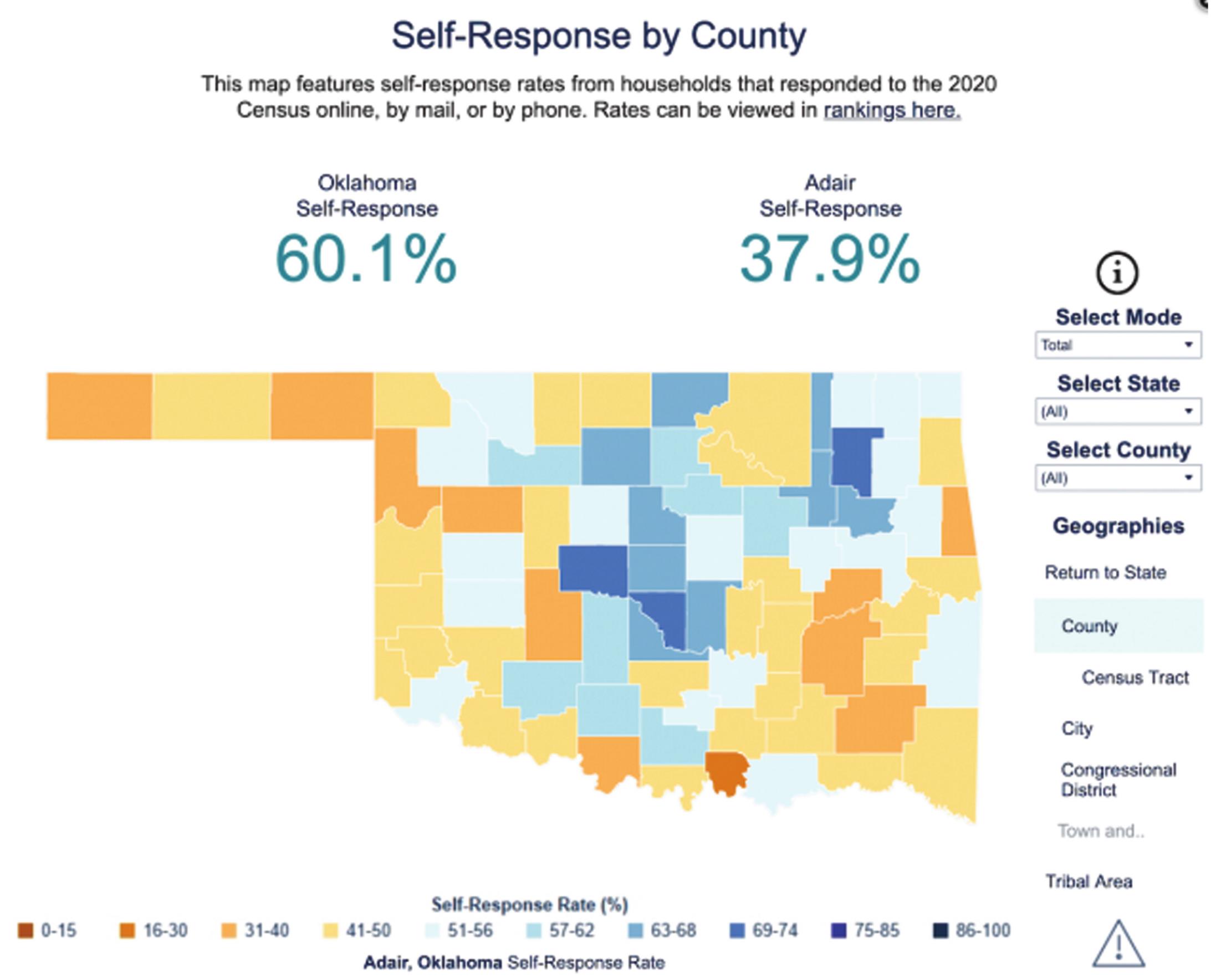 This chart represents the self-response rates by county for Oklahoma as of Wednesday. Courtesy of Nondoc.com and the Census Bureau